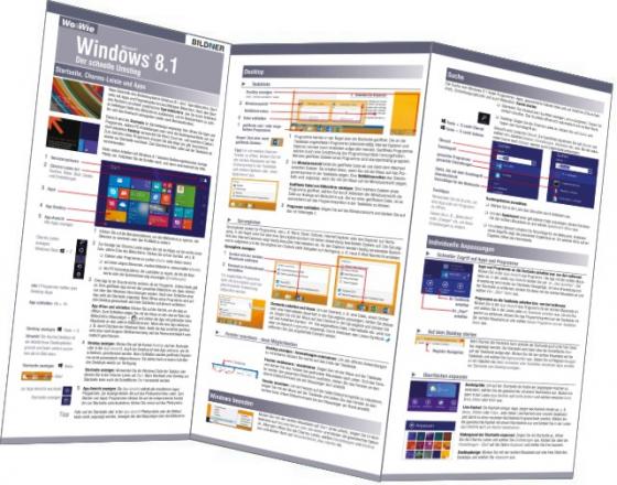 Cover-Bild Wo&Wie: Windows 8.1 - der schnelle Umstieg